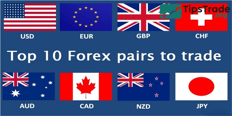 Top 10 best forex currency pairs to trade in 2025