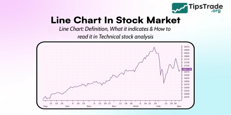 How to Read a Line Chart in Technical Stock Analysis