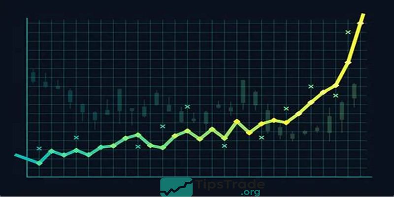 Tech Stock Price Today: Trends, Drivers, and 2025 Investment Outlook