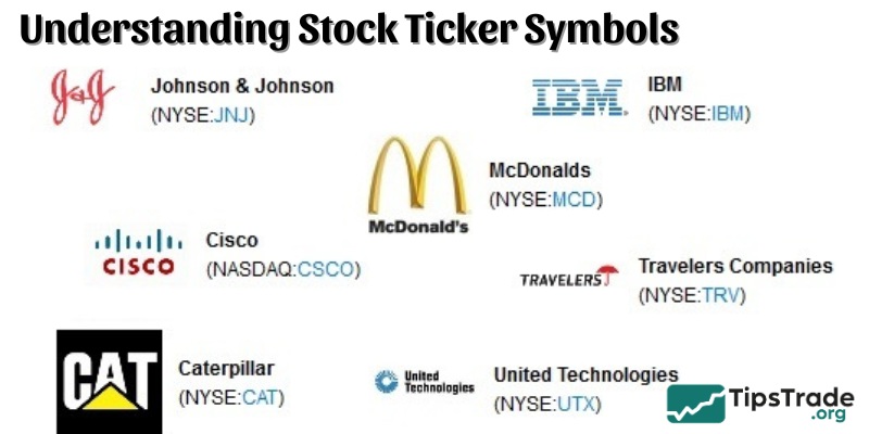 What Are Stock Ticker Symbols? How To Read Stock Ticker Symbols