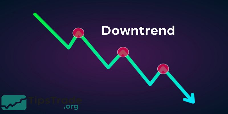 Downtrend provides opportunities for traders to profit through short selling strategies