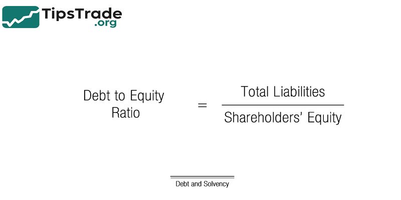 Debt To Equity Ratio: Understanding, Formula, and Practical Insights