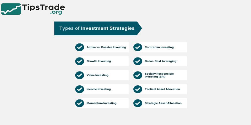 Fund Investment Strategies – Comprehensive Guide for Investors