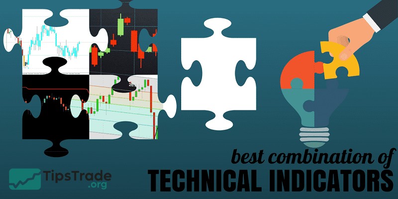 Mastering Indicator Combination for Profitable Trading