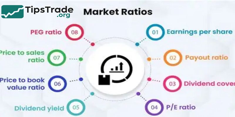 Market Ratios – Definition, Formulas & Practical Use in Investment Analysis