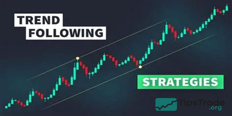 Trend Following Strategy — A Beginner-Friendly Guide