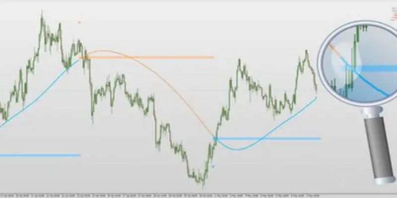 Trendlines in Technical Analysis: What They Are, How to Draw, and How Traders Use Them Effectively