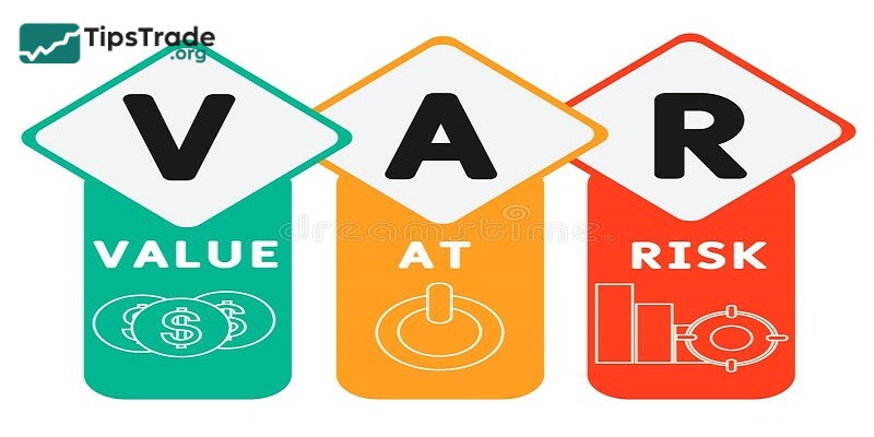 Value at Risk (VaR) – All You Need To Know