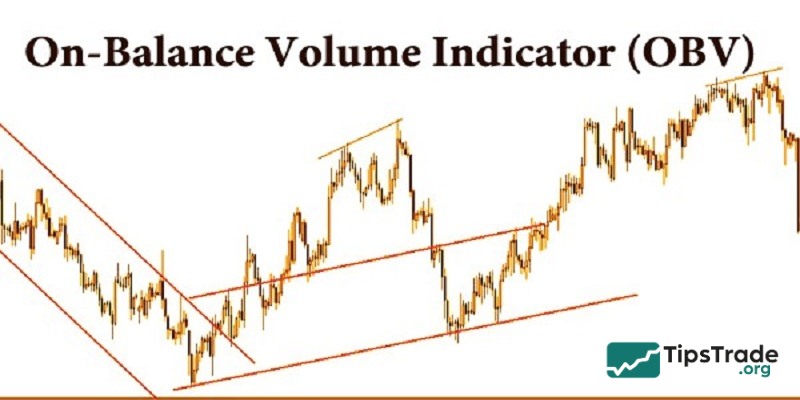 OBV Indicator: How to Use It for Effective Trading Strategies