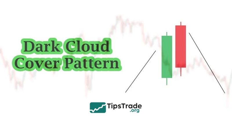 Dark Cloud Cover Candlestick and Profitable Trading Strategies Every Investor Should Know!