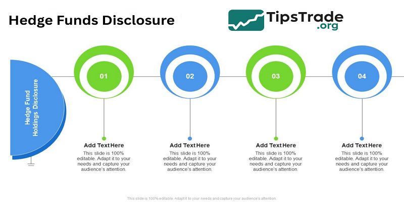 Hedge Funds Disclosure: What Investors Need to Know