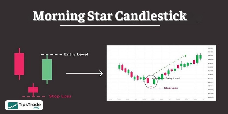 What Is a Morning Star Candlestick & How to Trade It