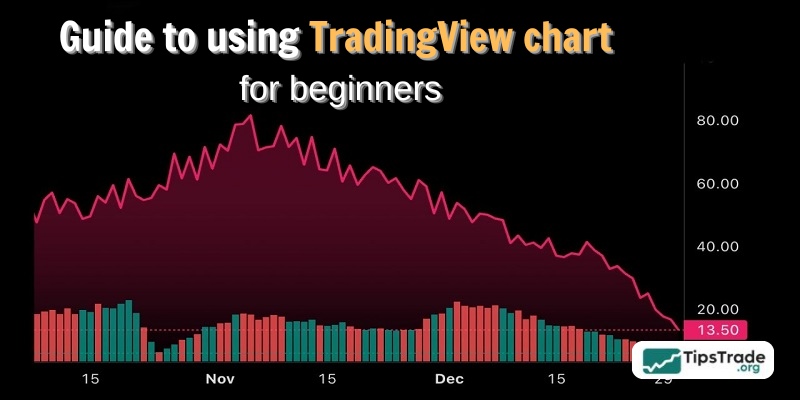 Guide to using TradingView chart for beginners