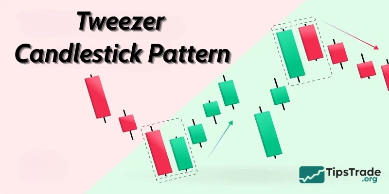 What is the Tweezer candlestick pattern? Characteristics and how to identify it