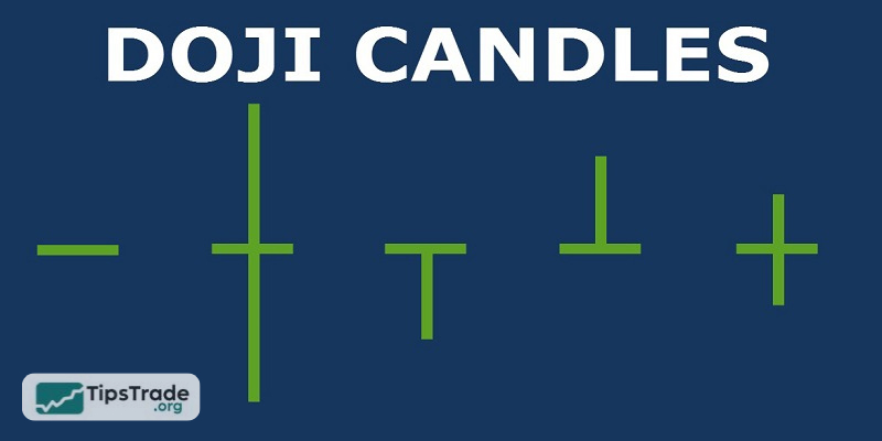 What is a Doji candlestick pattern? Common Doji candlestick patterns in investing