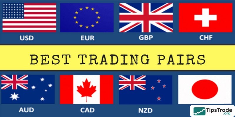 Top 5 Best Currency Pairs to Trade for Beginners in 2026