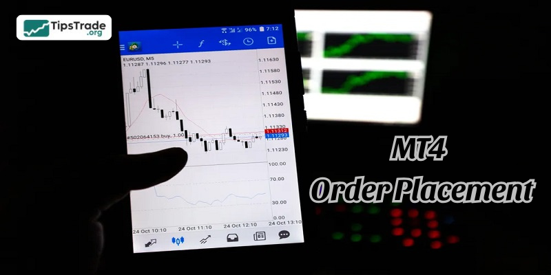 MT4 Order Placement: A Complete Step-by-Step Guide from A–Z
