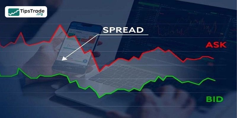 What is CFD Spread? How to Calculate and Optimize Spread in CFD Trading