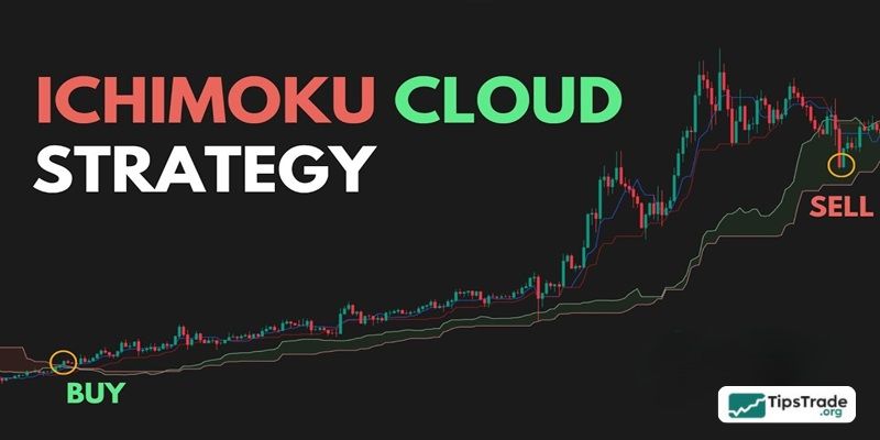 Top 5 Effective Ichimoku Cloud Trading Strategies for Beginners