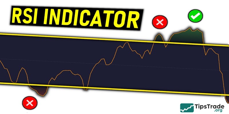 RSI Forex Explained and How to Use it Effectively for Traders